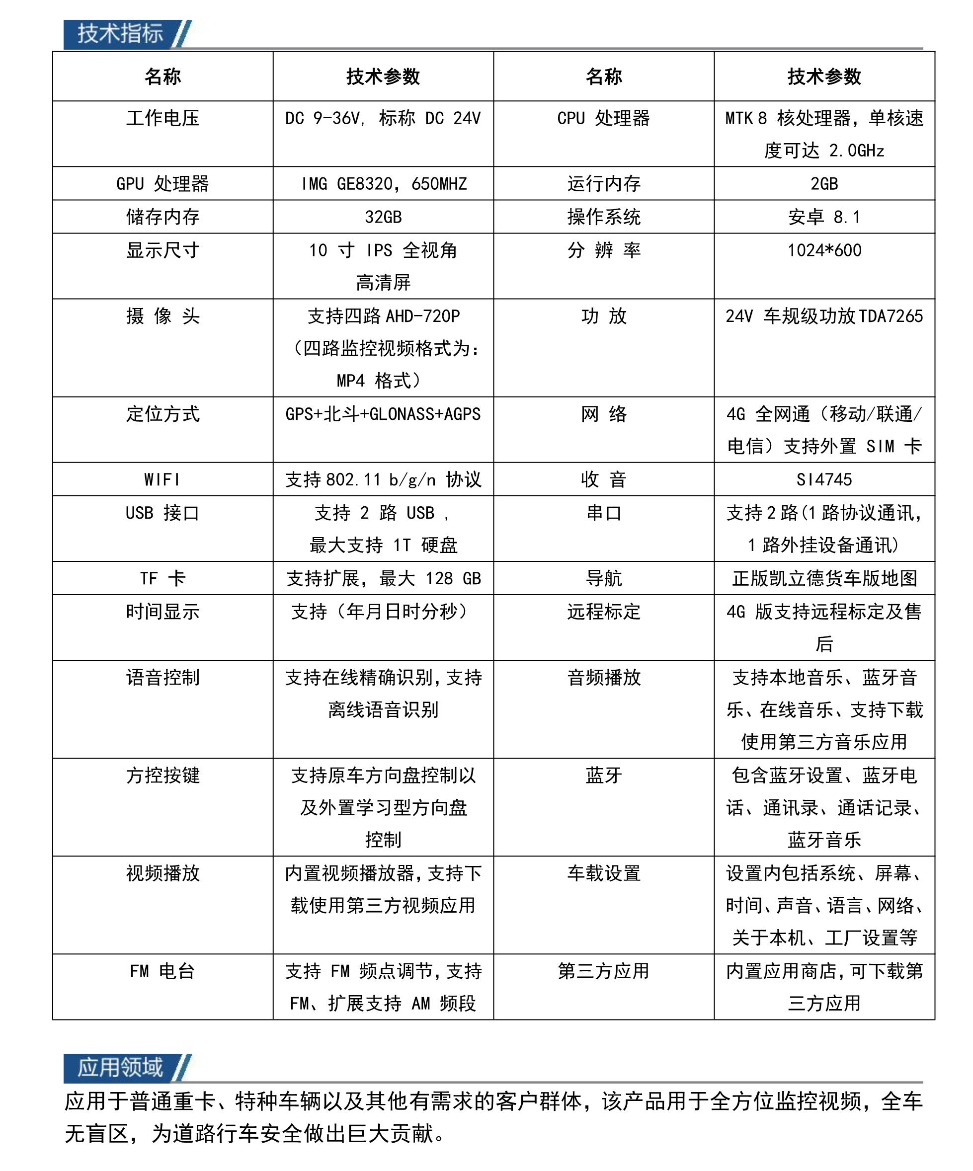 1_中兵康佳车载产品手册（V1.0版）(6).jpg
