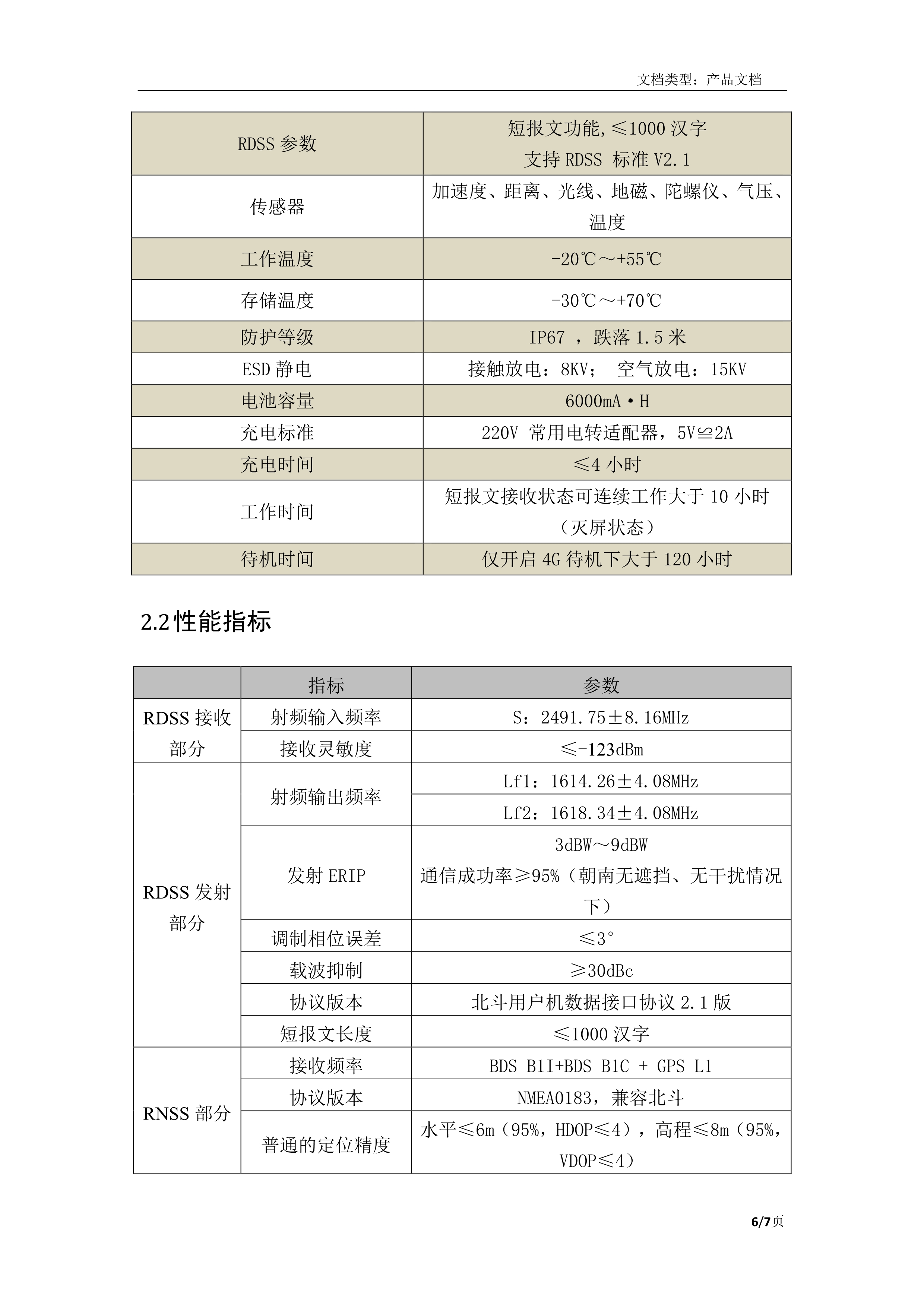 092018044440_0应急保障感知通信终端产品介绍_6.jpg