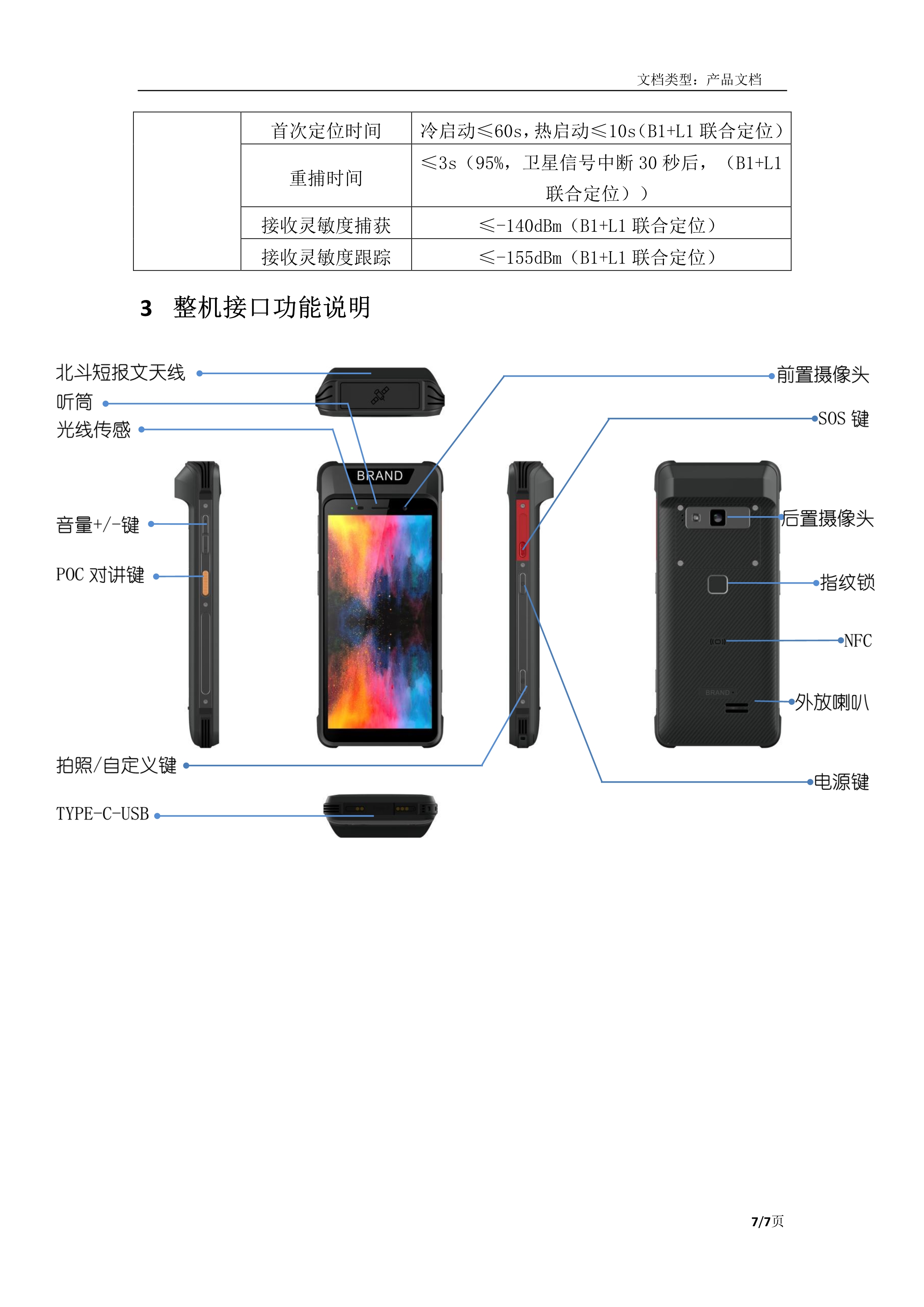 092018044440_0应急保障感知通信终端产品介绍_7.jpg